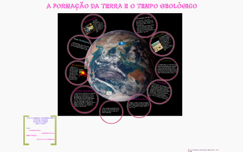 formação da linha do tempo da terra