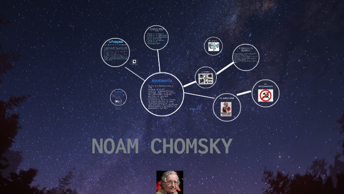 NOAM CHOMSKY by JuanMa Reinoso