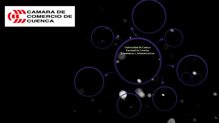 Plan de Marketing by Gabriela Campoverde on Prezi