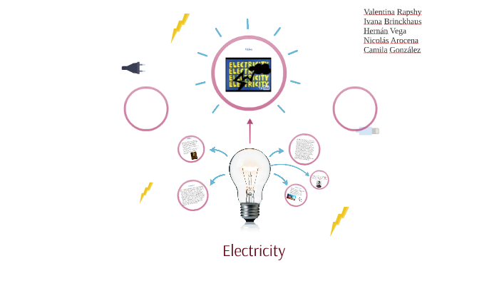 Electricity by Camila Gonzalez on Prezi