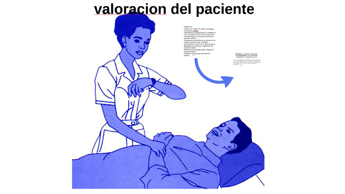 Valoracion Del Paciente By Ricardo Torres On Prezi 8035
