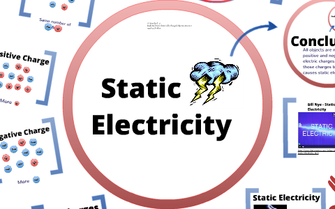 Static Electricity by Genevieve Pacada on Prezi