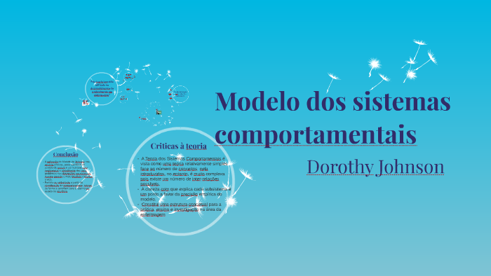 Modelo dos sistemas comportamentais by Cristianna Silva