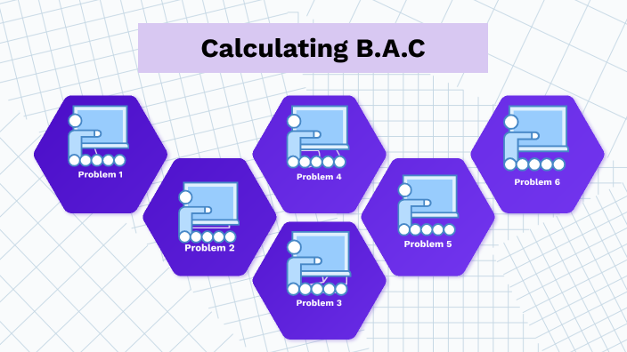 Calculating B.A.C Project By Ryan Lin On Prezi