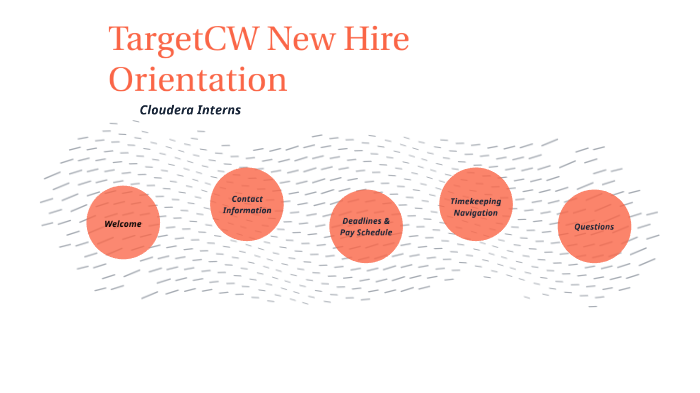 TargetCW New Hire Orientation - Cloudera by Keri DiYorio on Prezi