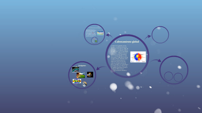 Calentamiento global by suly morales morales on Prezi