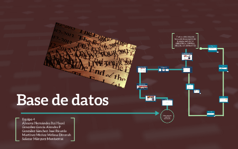 Base de datos by Montserrat Salazar on Prezi