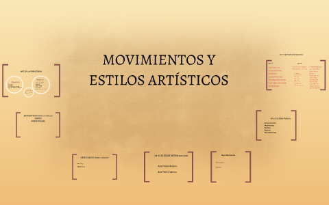 MOVIMIENTOS Y ESTILOS ARTÍSTICOS By On Prezi