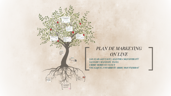 Plan de Marketing Online by KAREN JIMENEZ on Prezi