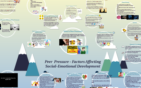 Peer Pressure - Factors Affecting Social-Emotional Developm by lulu ...