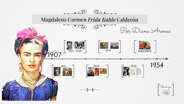 Magdalena Carmen Frida Kahlo Calderón by Diana Arenas on Prezi