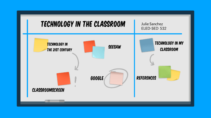 Technology in the Classroom by Julie Sanchez on Prezi