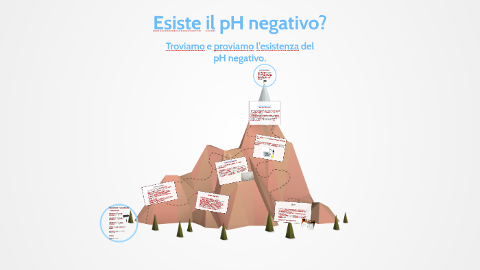 Esiste il pH negativo? by Martina Cervasio on Prezi