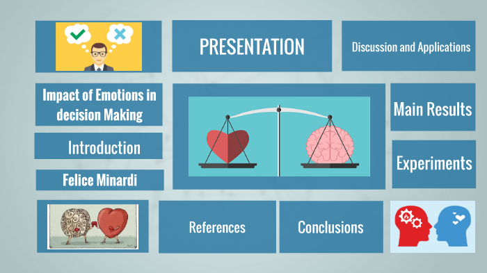 impact of emotions on problem solving and decision making