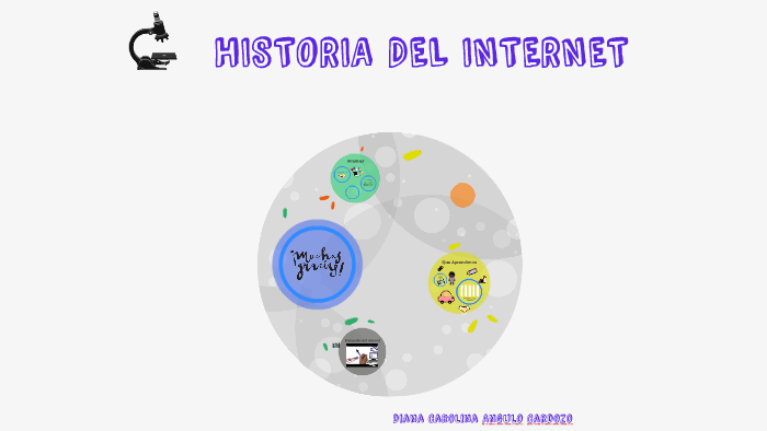 HISTORIA DEL INTERNET by diana carolina angulo cardozo on Prezi