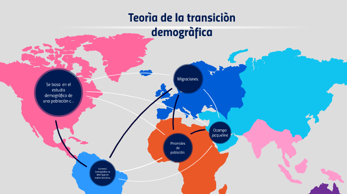 Teoria De La Transicion Demografica By Dani Casco On Prezi