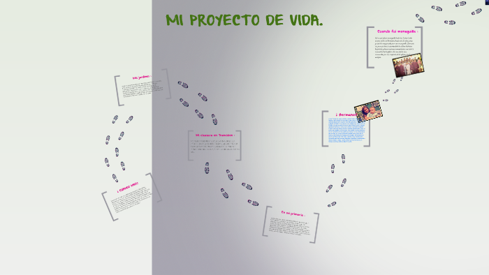 MI PROYECTO DE VIDA. by Valentina Rodriguez on Prezi