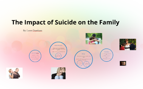 The Impact of Suicide on the Family by Char Anderson on Prezi
