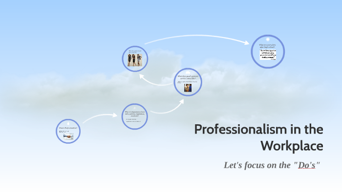 Professionalism in the Workplace by Sarah Mae Gravill on Prezi