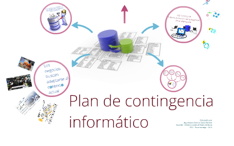 Plan de contingencia informático by Ayala Moreno on Prezi