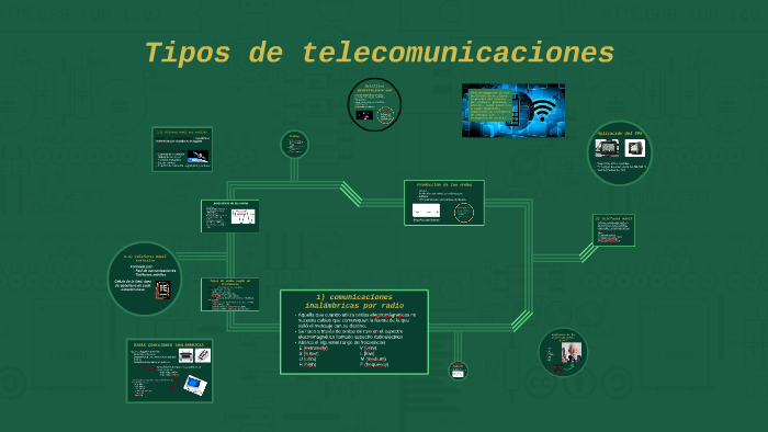 Tipos De Telecomunicaciones By Isabel Castro Chao Piruleta On Prezi