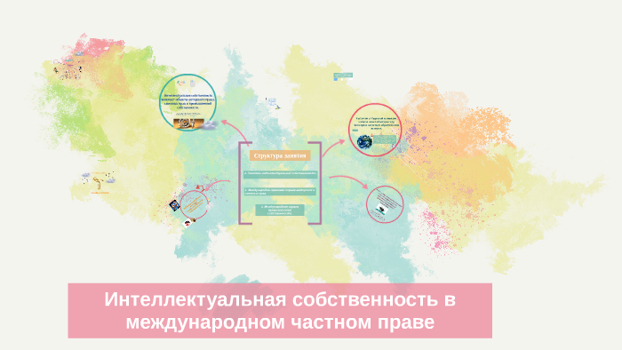 Интеллектуальная собственность в мчп. Интеллектуальная собственность в мчп