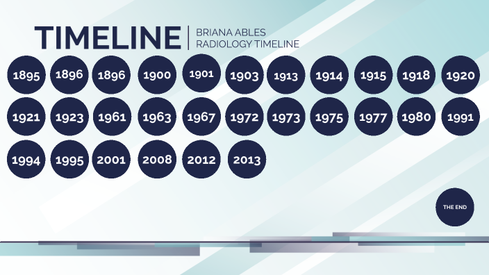 Radiology Timeline By Briana Ables On Prezi