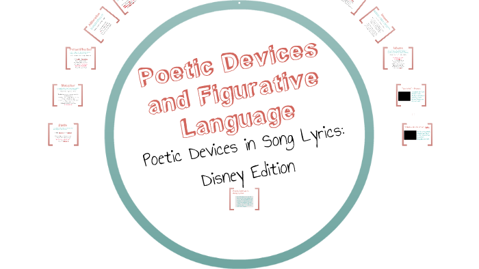 Figurative Language and Literary Devices in Anime Opening Lyrics