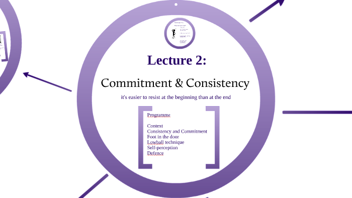 Tp Jr1 Lecture 2 Commitment Consistency By Bart Van