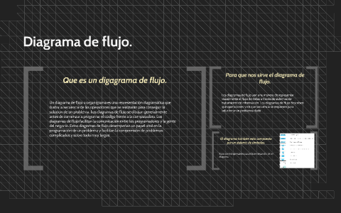 Diagrama de flujo. by Miguel Angel Martinez Gomez on Prezi