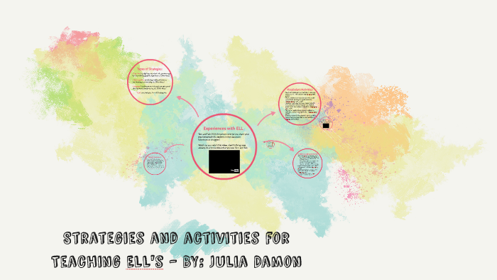 Strategies and activities for Teaching ELL's by Julia Damon on Prezi