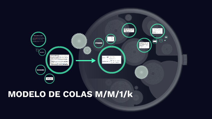 MODELO DE COLAS M/M/1/k by Romulo Jose Miranda Fajardo