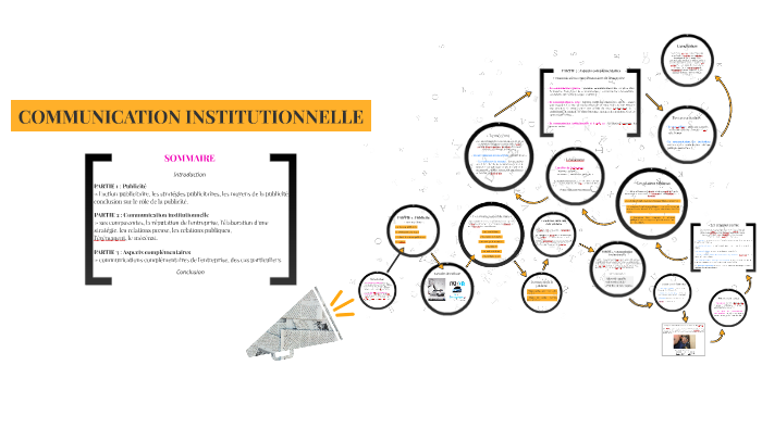 COMMUNICATION INSTITUTIONNELLE by Mélody Barthelet on Prezi