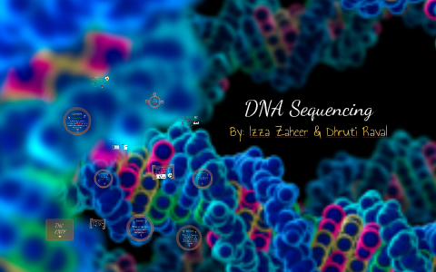 DNA Sequencing by Izza Zaheer on Prezi