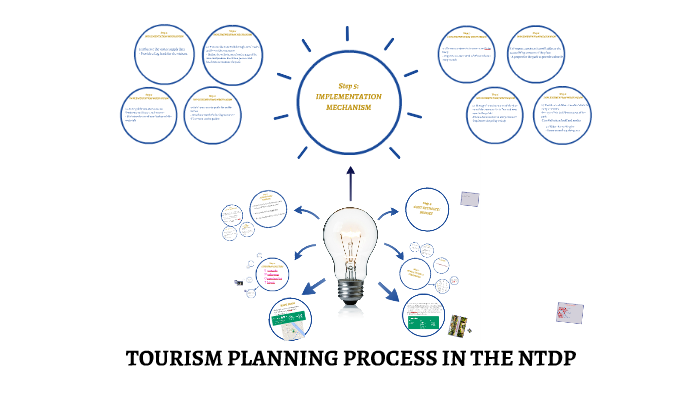 tourism-planning-process-in-the-ntdp-by-ann-alcantara