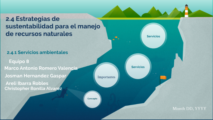 2.4 Estrategias de sustentabilidad para el manejo de recursos naturales