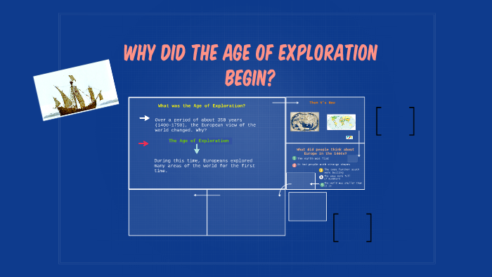 why-did-the-age-of-exploration-begin-by-miss-markey