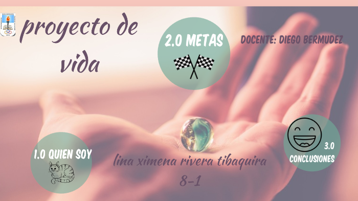 proyecto de vida by lina Rivera on Prezi