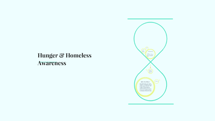 Hunger & Homeless Awareness by Jacqueline D. on Prezi