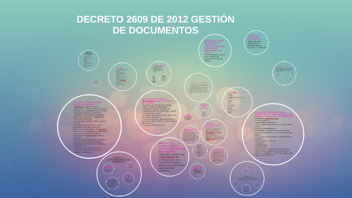 DECRETO 2609 DE 2012 GESTION DOCUMENTOS By Jessika Duque