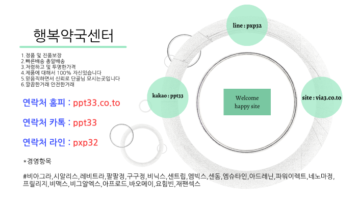 팔팔정처방 팔팔정판매 Via3.Co.To 카톡:Ppt33 팔팔정가격 팔팔정구입방법 팔팔정구매방법 팔팔정약효 By Cooterfox69  Kimberley On Prezi Next