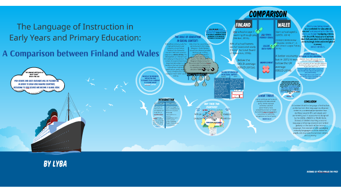 the-language-of-instruction-in-by-sleepy-soldier