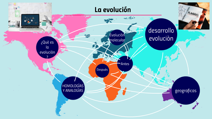 Mapa mental by Victor Alejandro Garcìa Esteves on Prezi