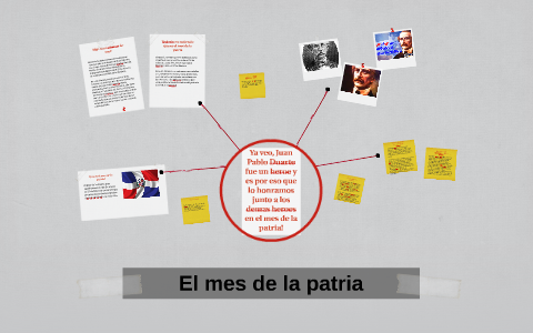 El mes de la patria by Vincent Mella Gañan on Prezi