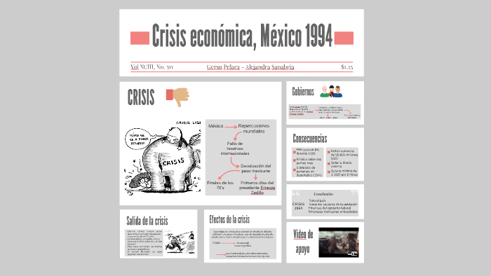 Crisis económica, México 1994 by Alejandra Sanabria