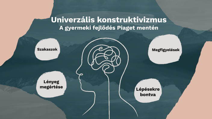 Univerz lis konstruktivizmus by Zs fia L nyi on Prezi