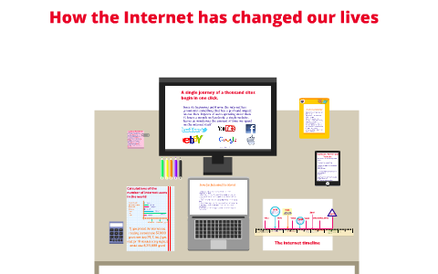 How The Internet Has Changed Our Lives By Iona Palmer