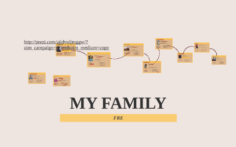 MY FAMILY TREE 1IV9 by Eduardo Albarran on Prezi