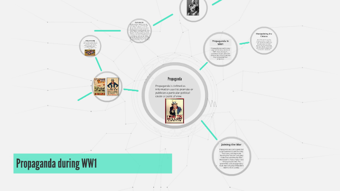Propaganda during WW1 by Elissa Weasley on Prezi