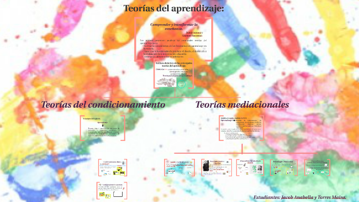 Teorias del aprendizaje: by Maira Torres on Prezi